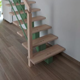 Gamme Prestige